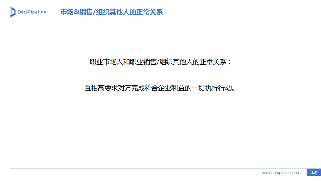 B2B市场营销：线索生命周期管理实践 - 图28