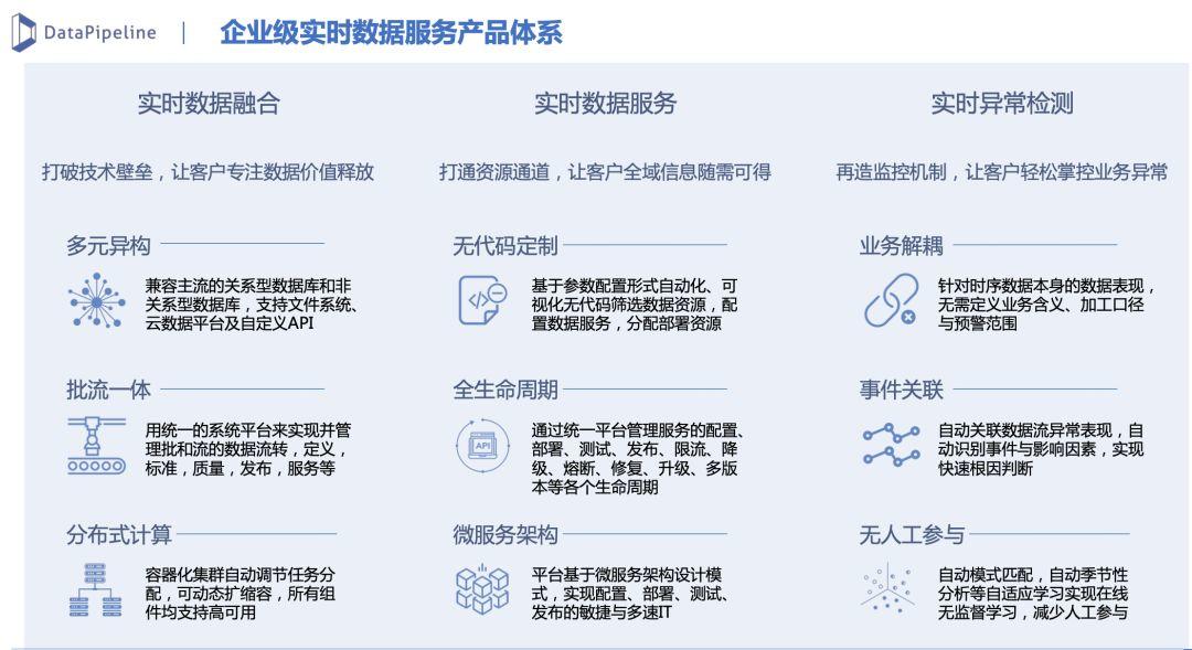 B2B市场营销：线索生命周期管理实践 - 图43