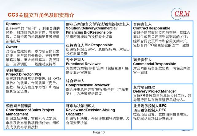 华为强大的“铁三角”模式 - 图17