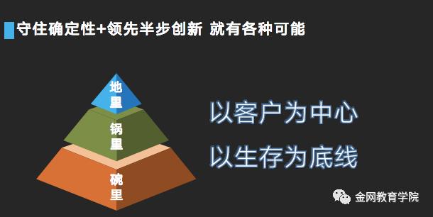 华为营销业绩实战 - 图8