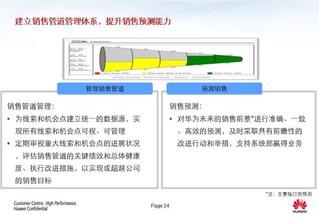 华为强大的“铁三角”模式 - 图25