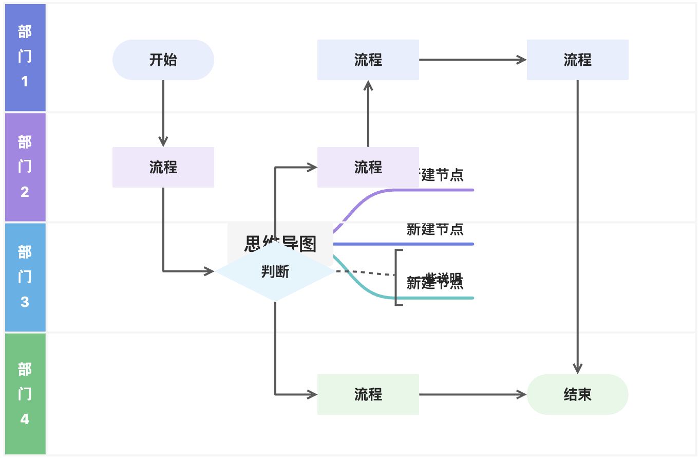 111asdfasdfasdfasdfasdfa良心朝 - 图1