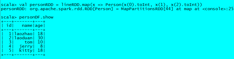 Spark  SQL - 图16