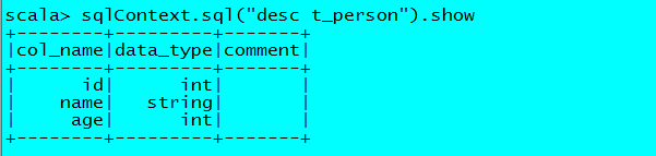 Spark  SQL - 图27