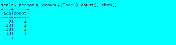 Spark  SQL - 图23