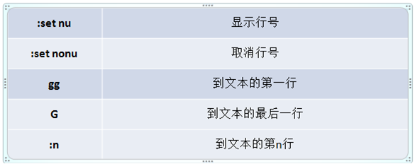 linux基础指令 - 图6