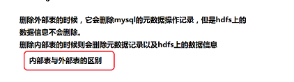 HIVE详解 - 图4