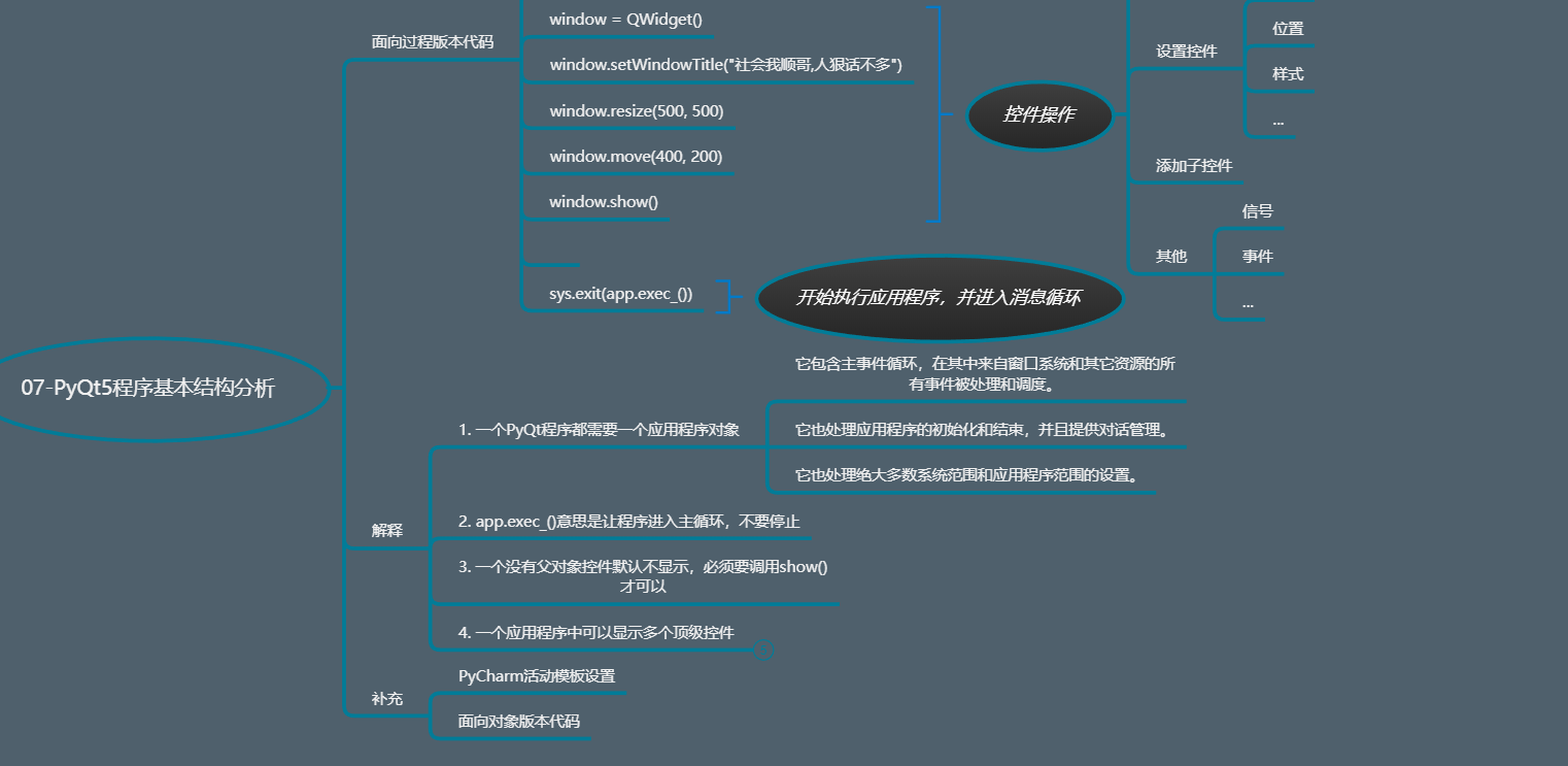 010-PyQt5程序基本结构分析-2 - 图1