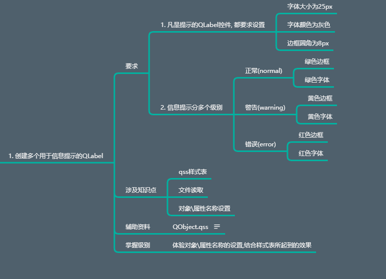 018-对象的名称和属性设置-案例 - 图10
