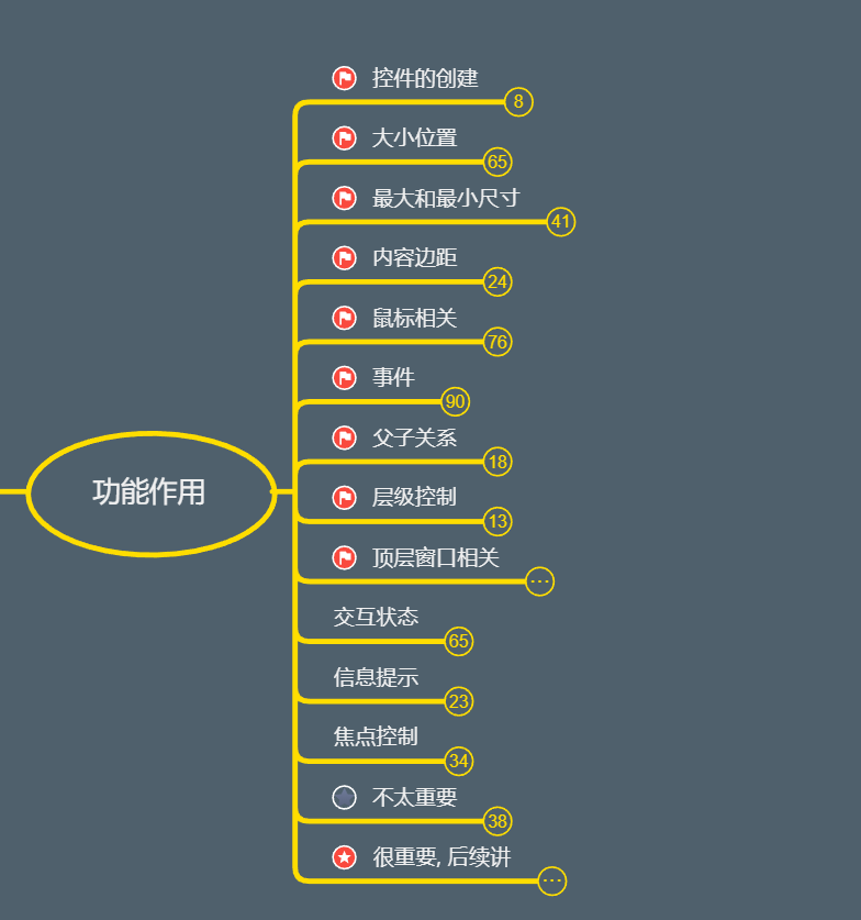 035-QWidget-控件创建 - 图1