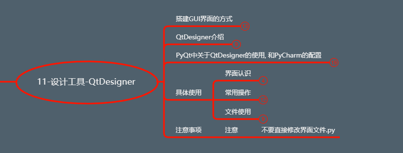376-QTDesigner-简介 - 图1