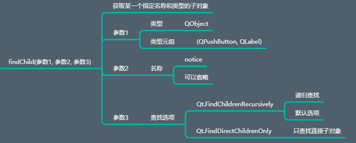 019 API - 图5