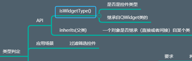 025 类型判定-API - 图1