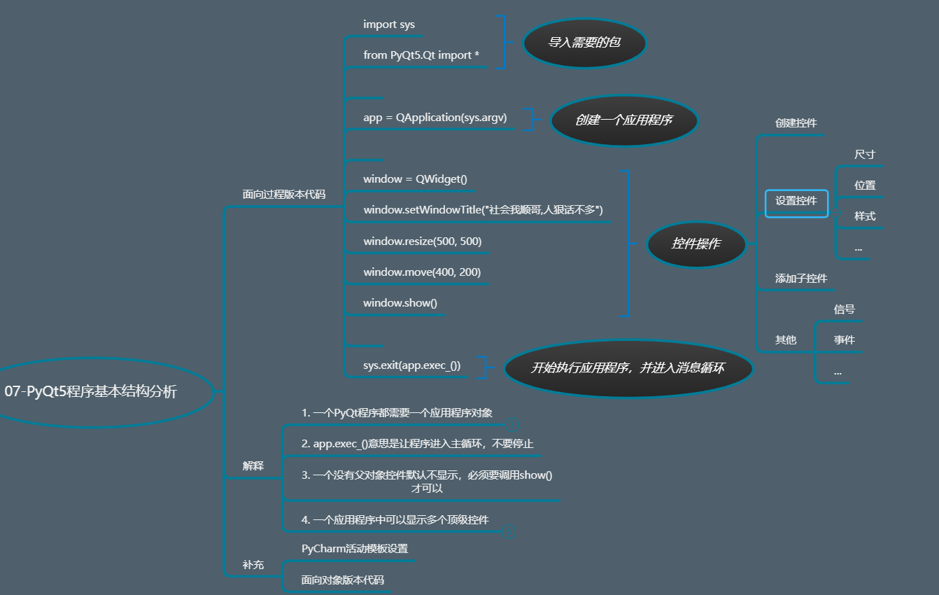 009-PyQt5程序基本结构分析-1 - 图2