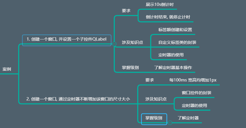031 定时器-案例 - 图1