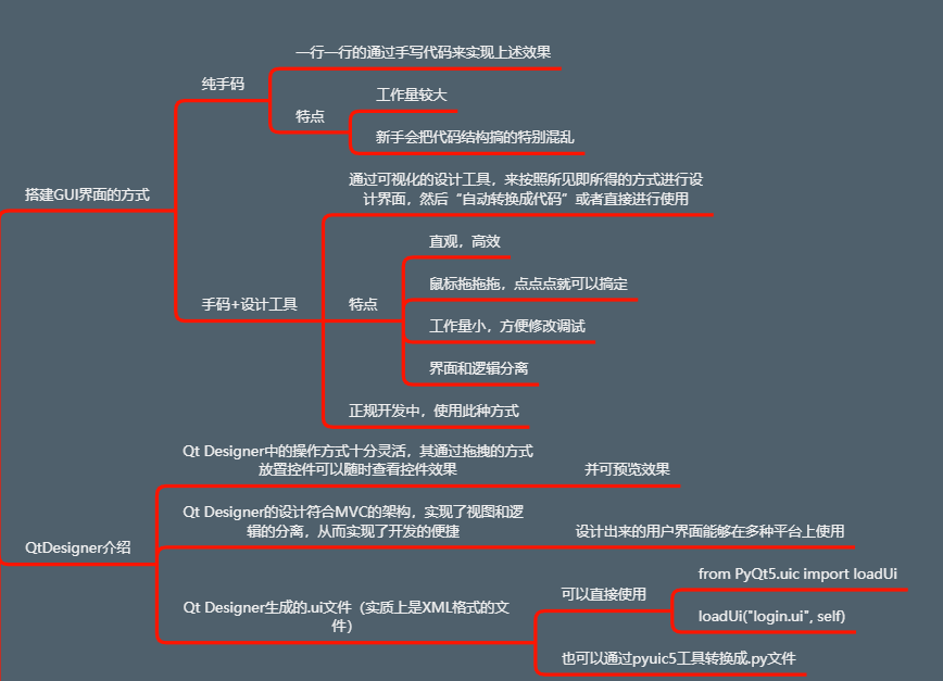 376-QTDesigner-简介 - 图2