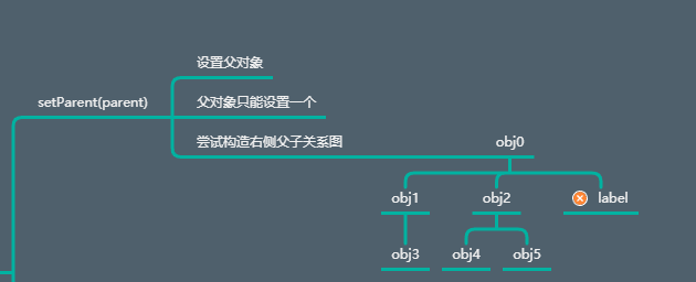 019 API - 图1