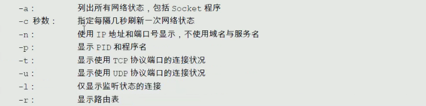 尚硅谷Linux基础笔记 - 图7