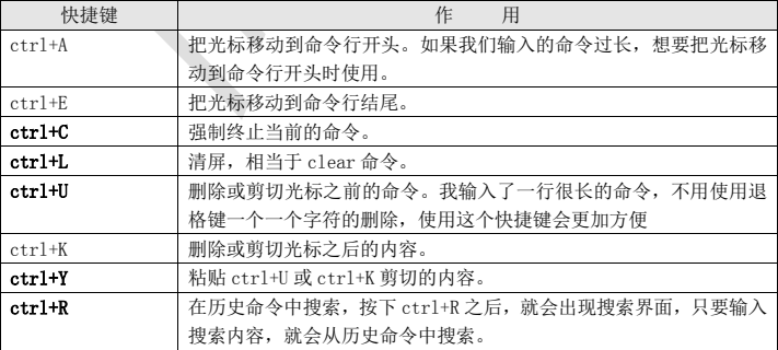 Shell脚本基础 - 图2