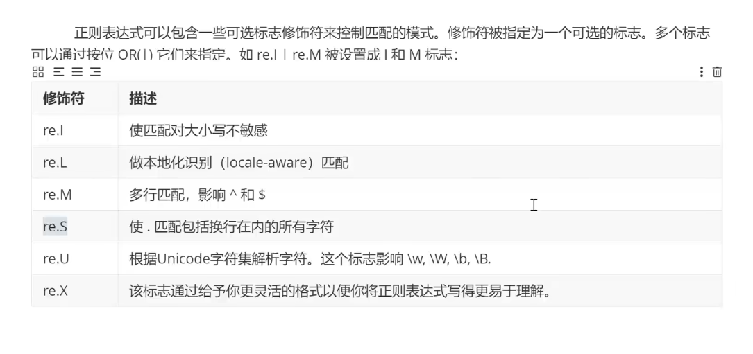 Python爬取豆瓣电影排行榜 - 图4