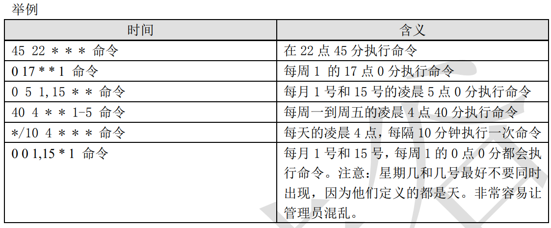 尚硅谷笔记-定时任务 - 图4
