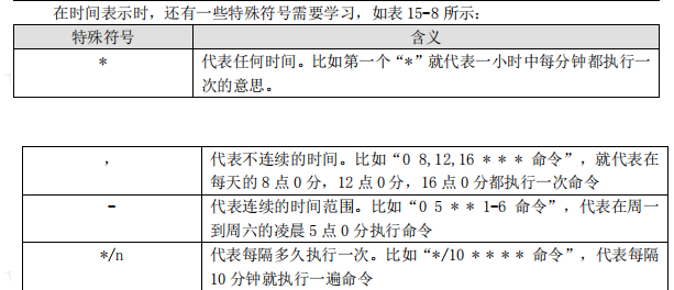 尚硅谷笔记-定时任务 - 图3