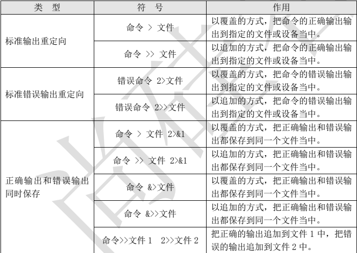 Shell脚本基础 - 图4