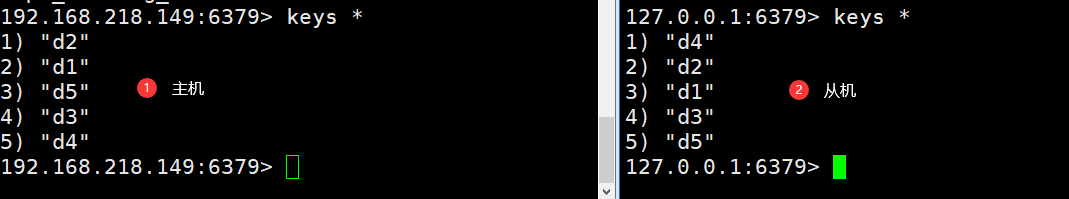 Redis学习笔记 - 图60