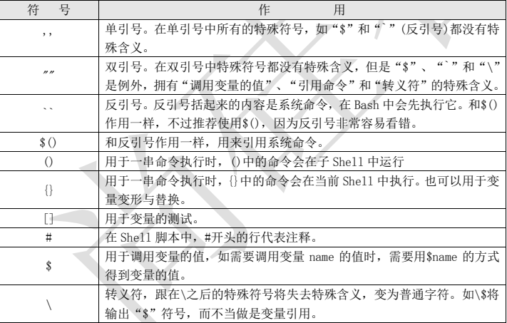 Shell脚本基础 - 图5