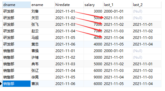 黑马Mysql笔记 - 图8