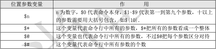 Shell脚本基础 - 图8