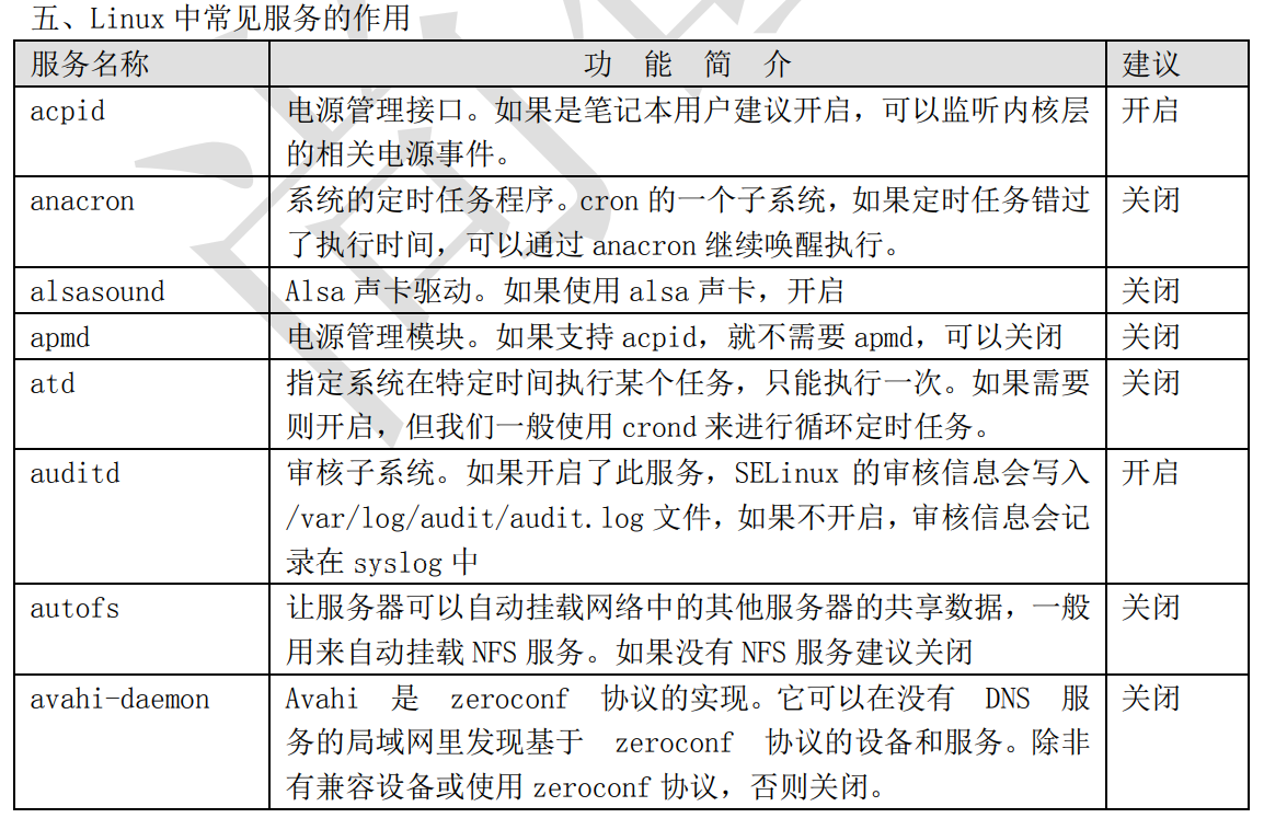 尚硅谷笔记-服务管理 - 图3