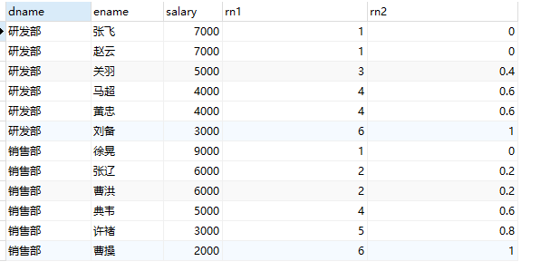 黑马Mysql笔记 - 图7