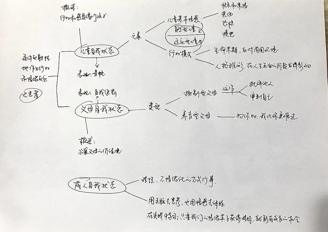 蛤蟆先生去看心理医生 - 图1