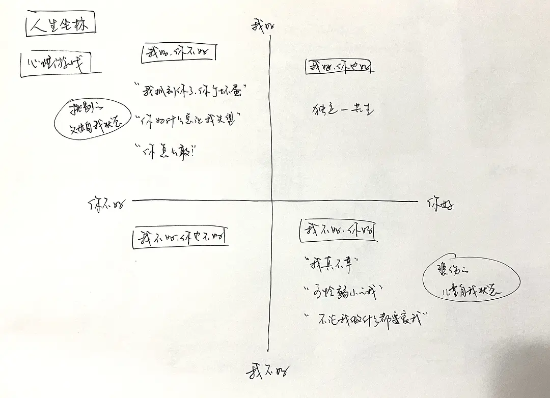 蛤蟆先生去看心理医生 - 图2