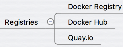 容器生态系统 - 图5