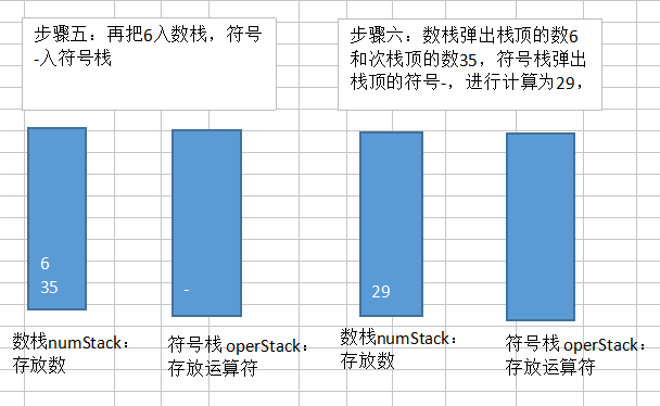 数据结构-通识篇之线性表 - 图9