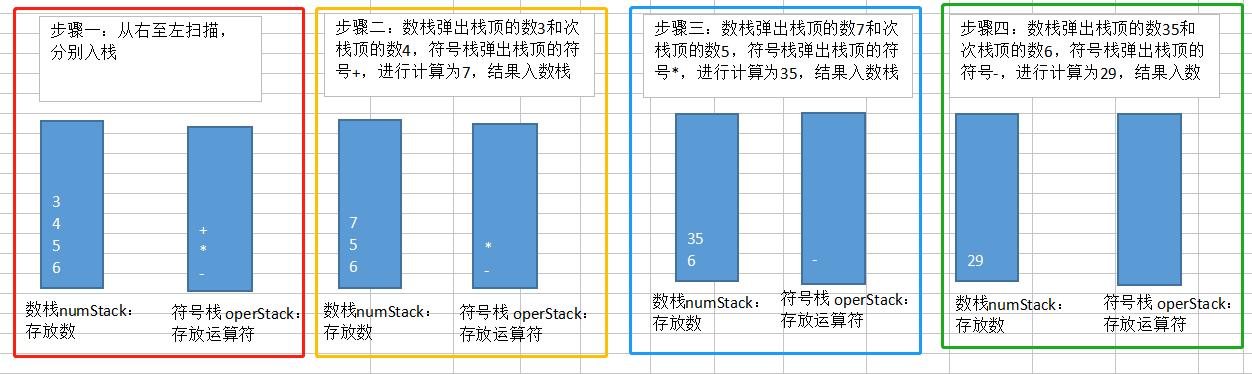 数据结构-通识篇之线性表 - 图6