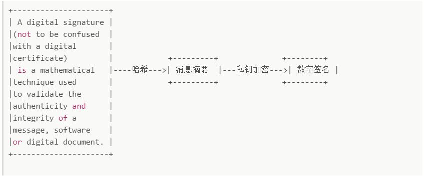 HTTPS基本原理 - 图4