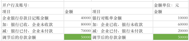 对账系统从入门到精通 - 图54