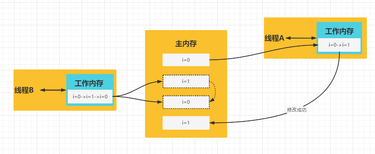 微信截图_20210925173919.png