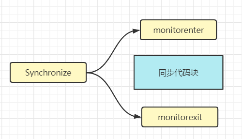 微信截图_20210629110630.png