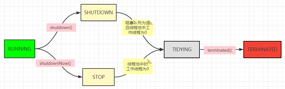 微信截图_20210701153354.png