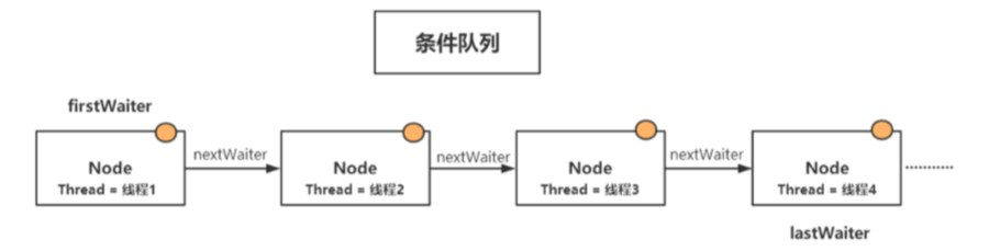 微信截图_20210618205903.png