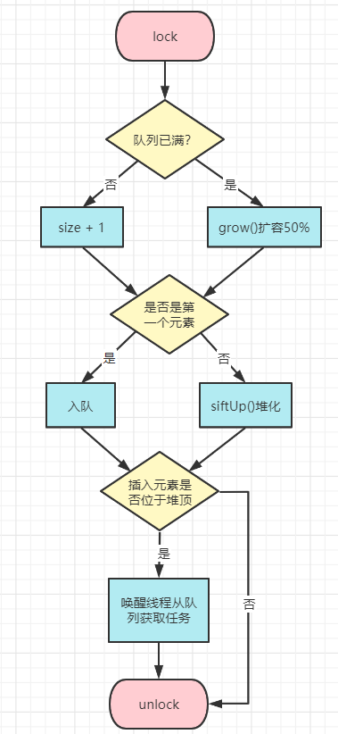 微信截图_20210713091615.png