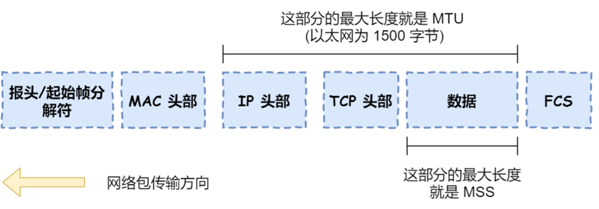 微信截图_20210616215959.png