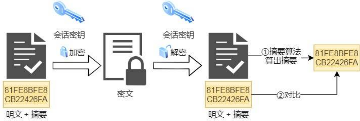 微信截图_20210805225205.png
