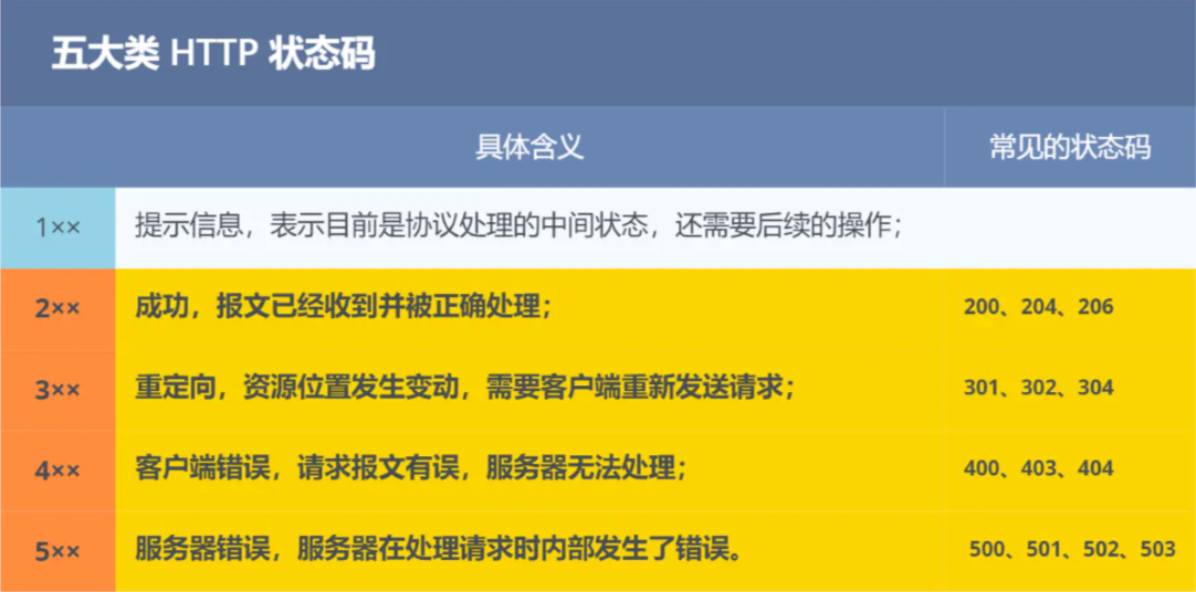 微信截图_20210720212522.png