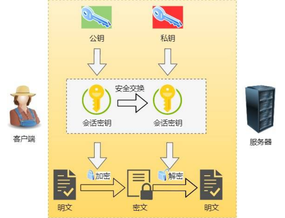 微信截图_20210805224937.png