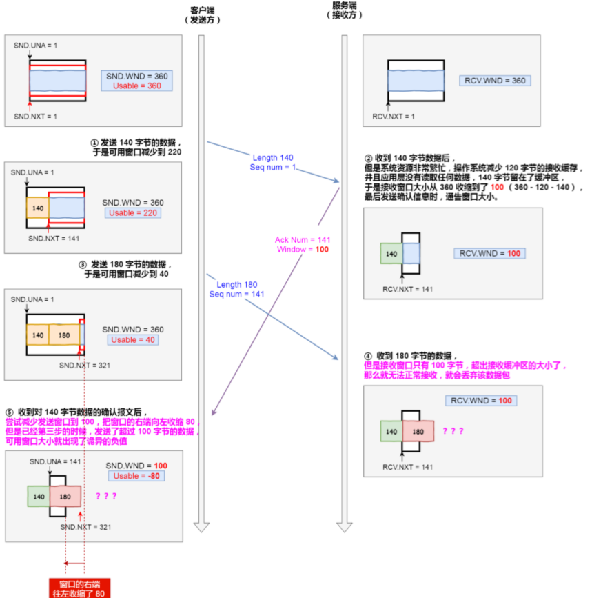 微信截图_20210617164251.png